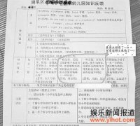 幼儿园谜语竟是"荤段子黄色谜语" 单纯女教师被降职并道歉
